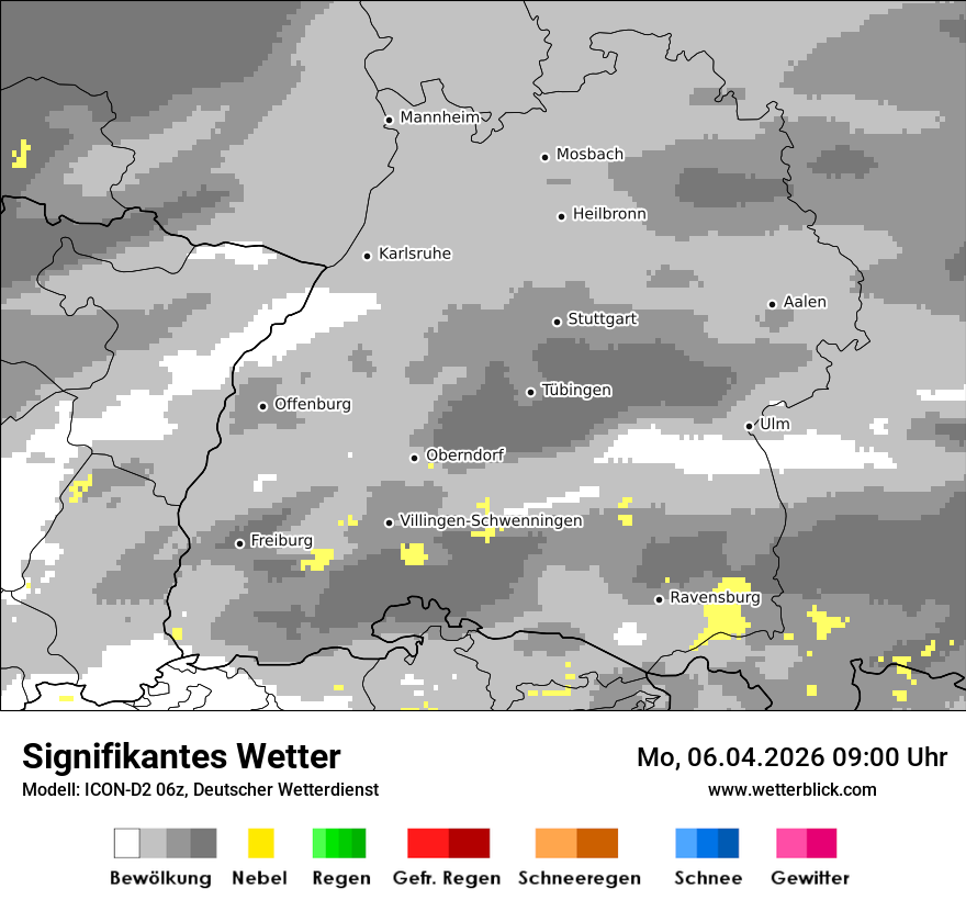 Signifikantes Wetter