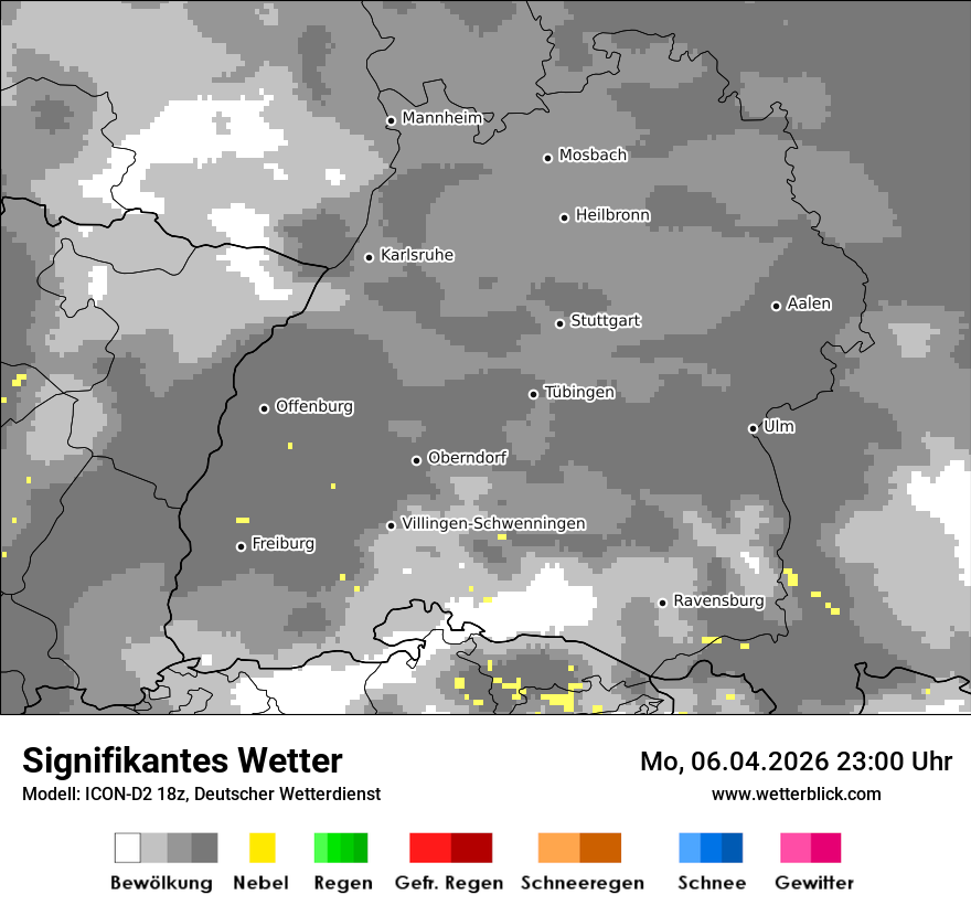 Signifikantes Wetter