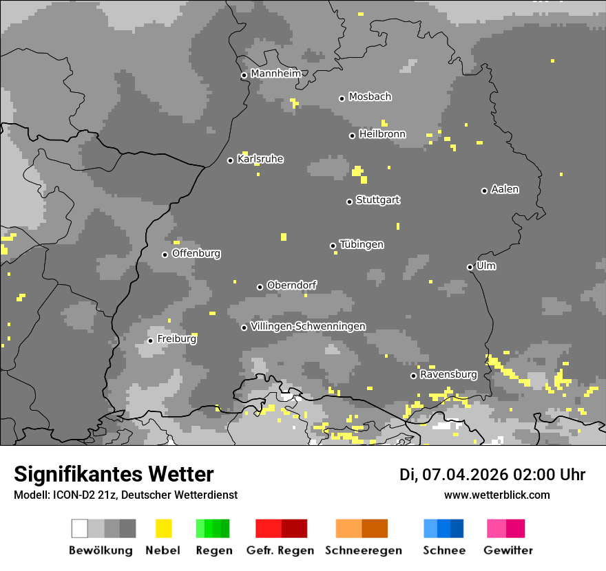 Signifikantes Wetter