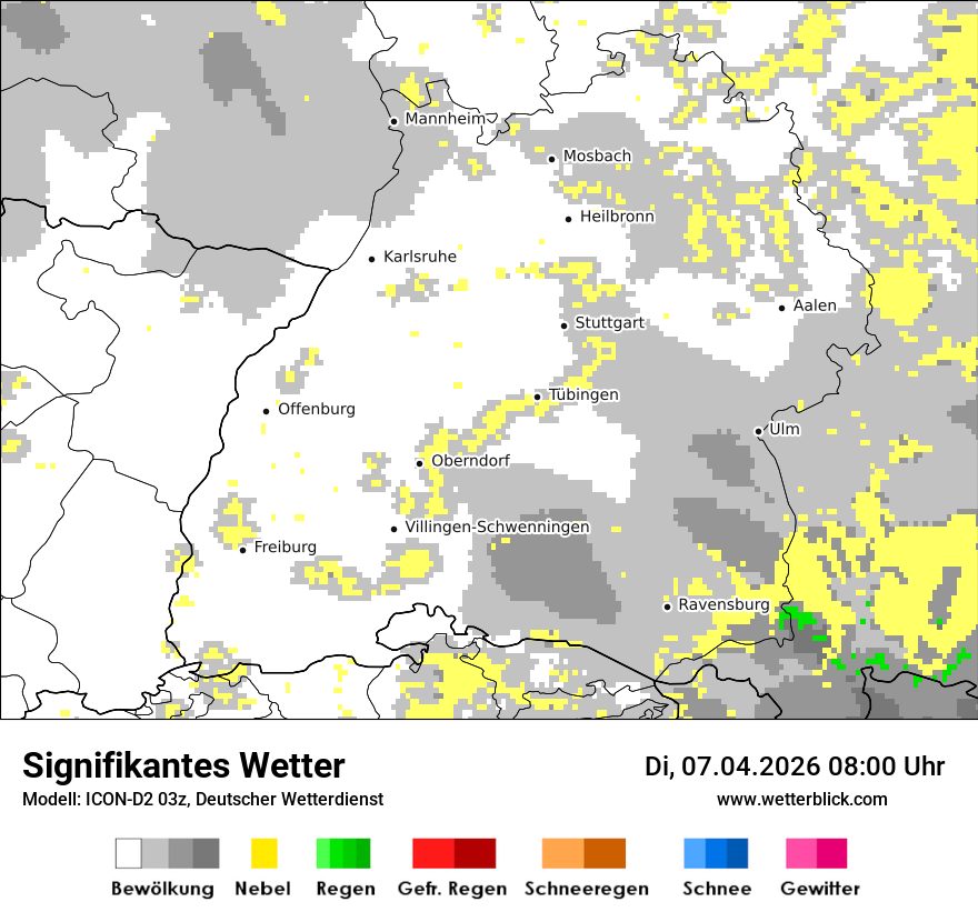 Signifikantes Wetter