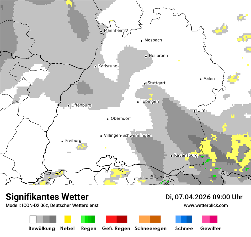 Signifikantes Wetter