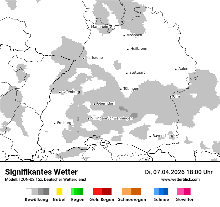 Signifikantes Wetter