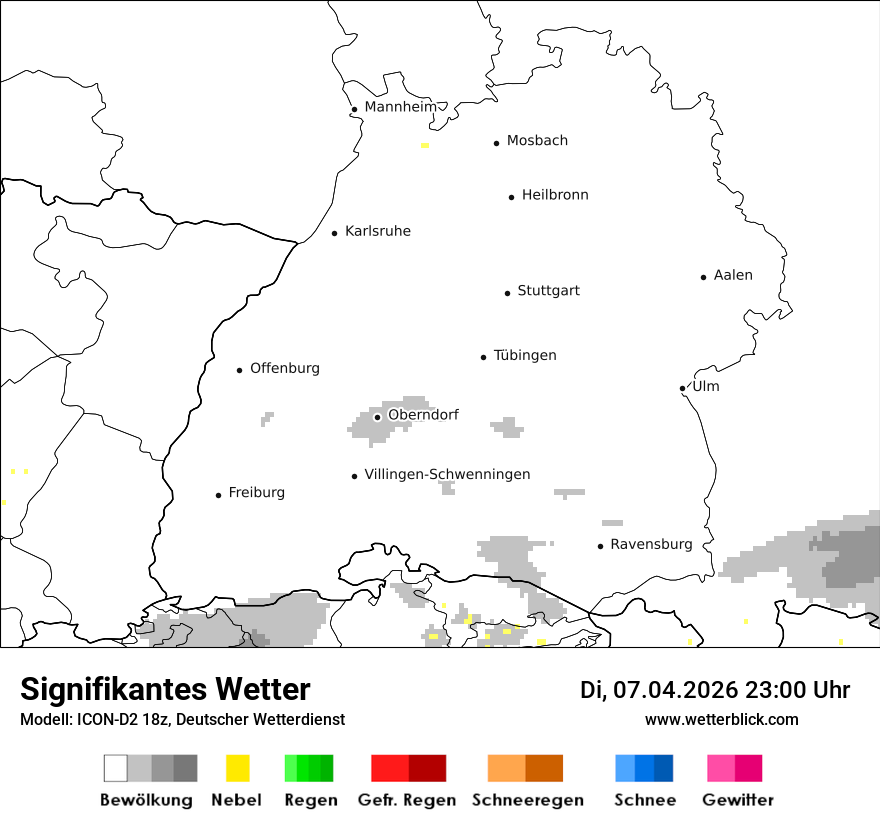 Signifikantes Wetter
