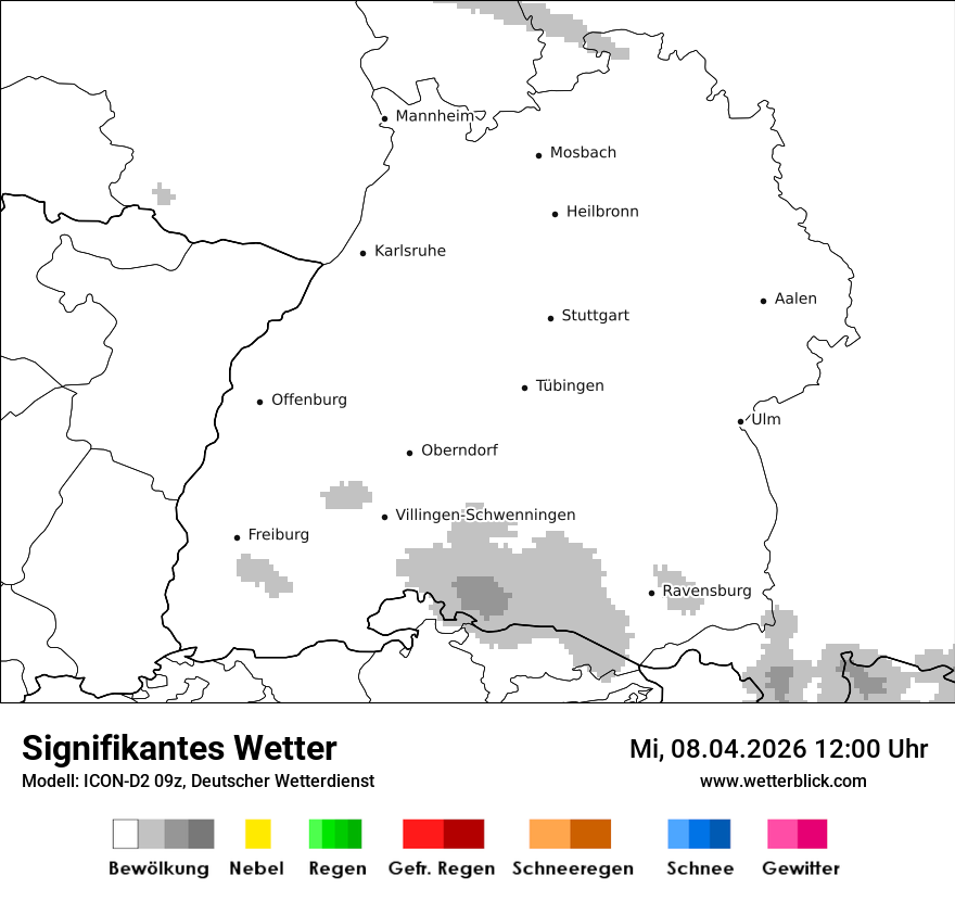 Signifikantes Wetter