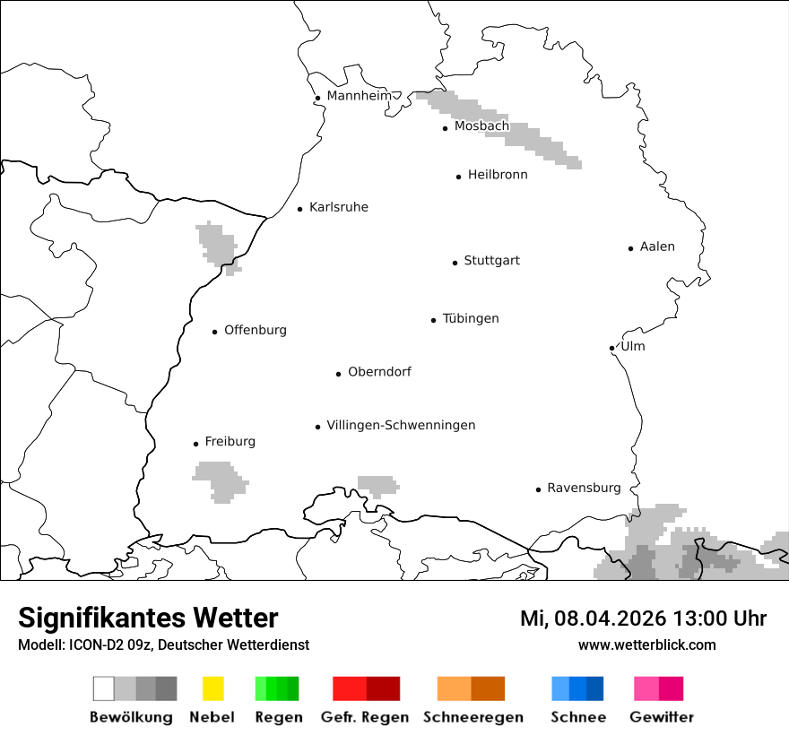 Signifikantes Wetter