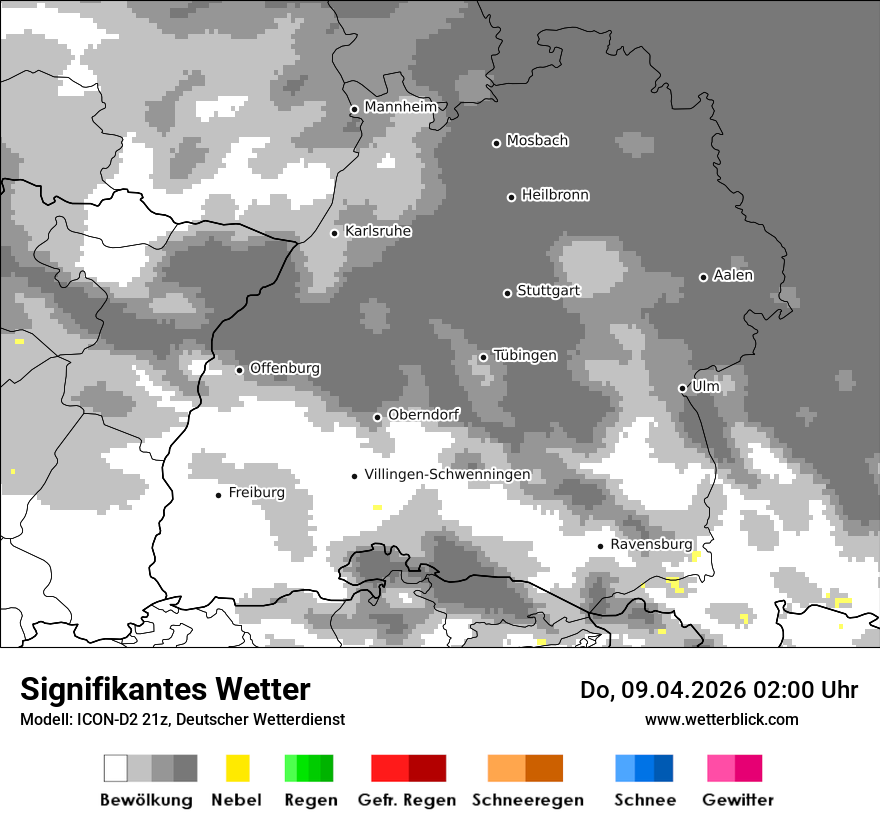 Signifikantes Wetter