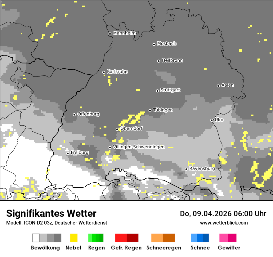 Signifikantes Wetter