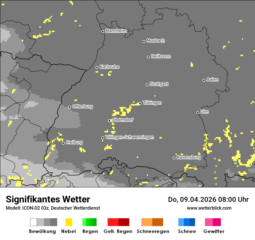Signifikantes Wetter