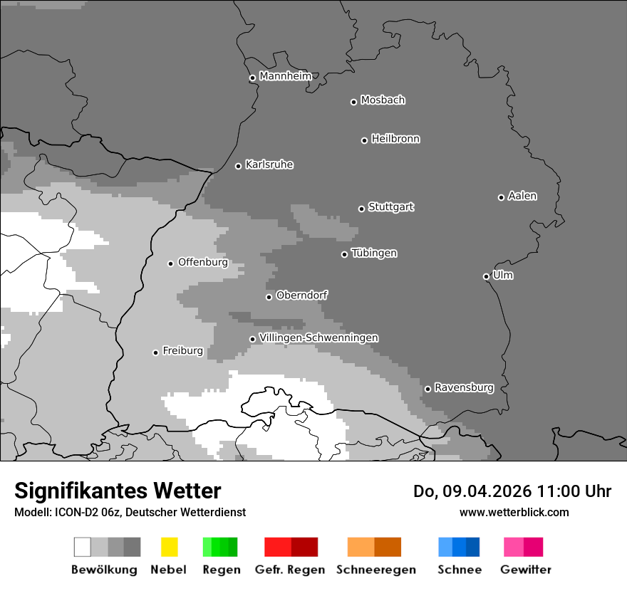 Signifikantes Wetter