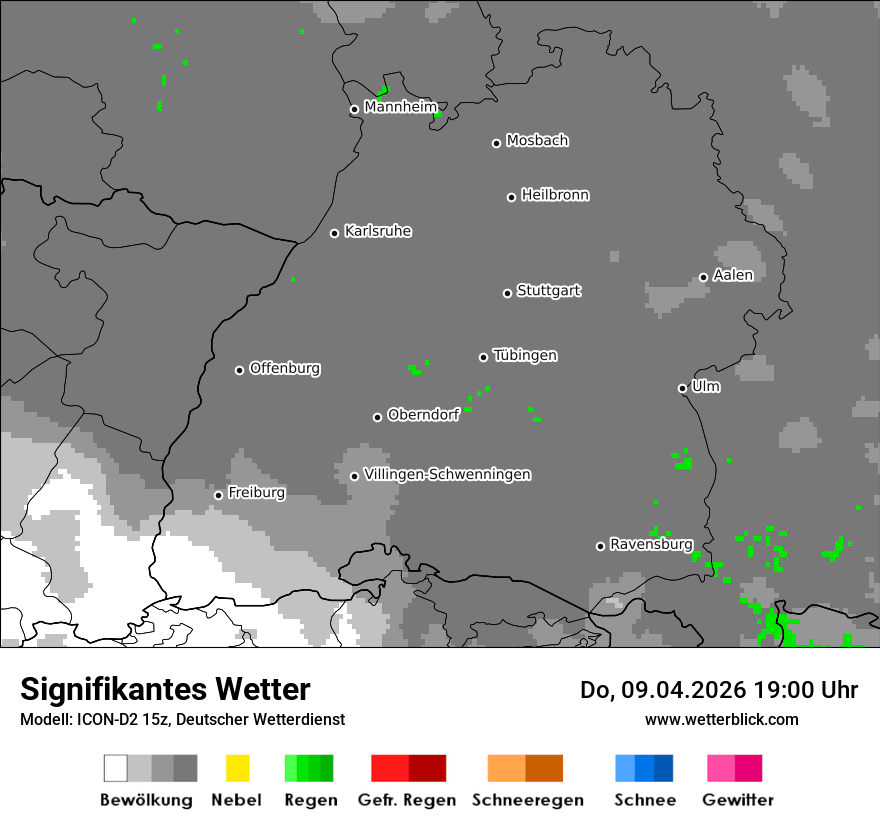 Signifikantes Wetter