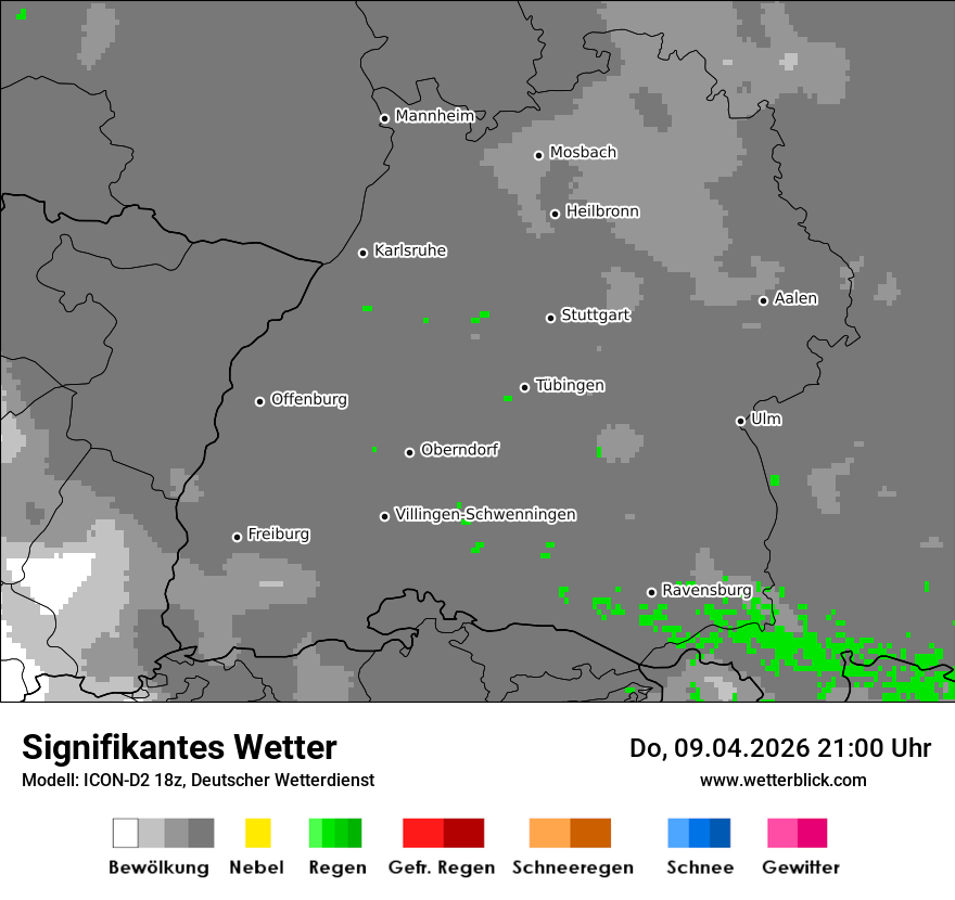 Signifikantes Wetter