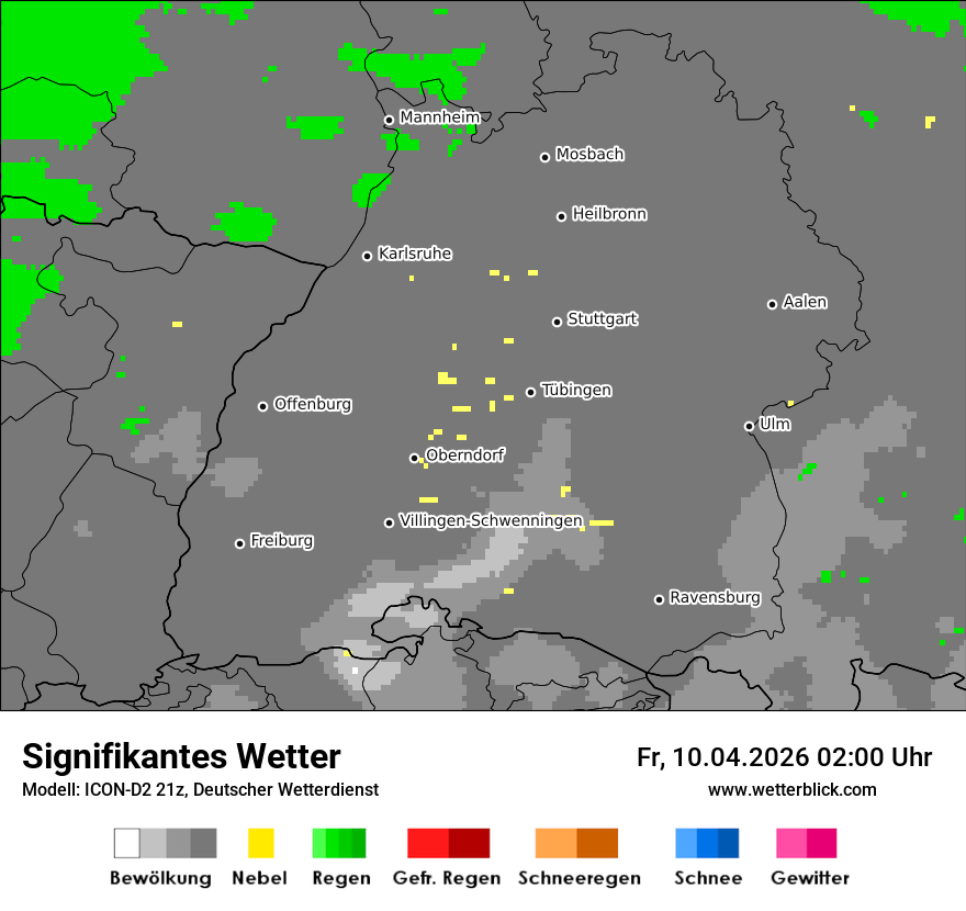 Signifikantes Wetter
