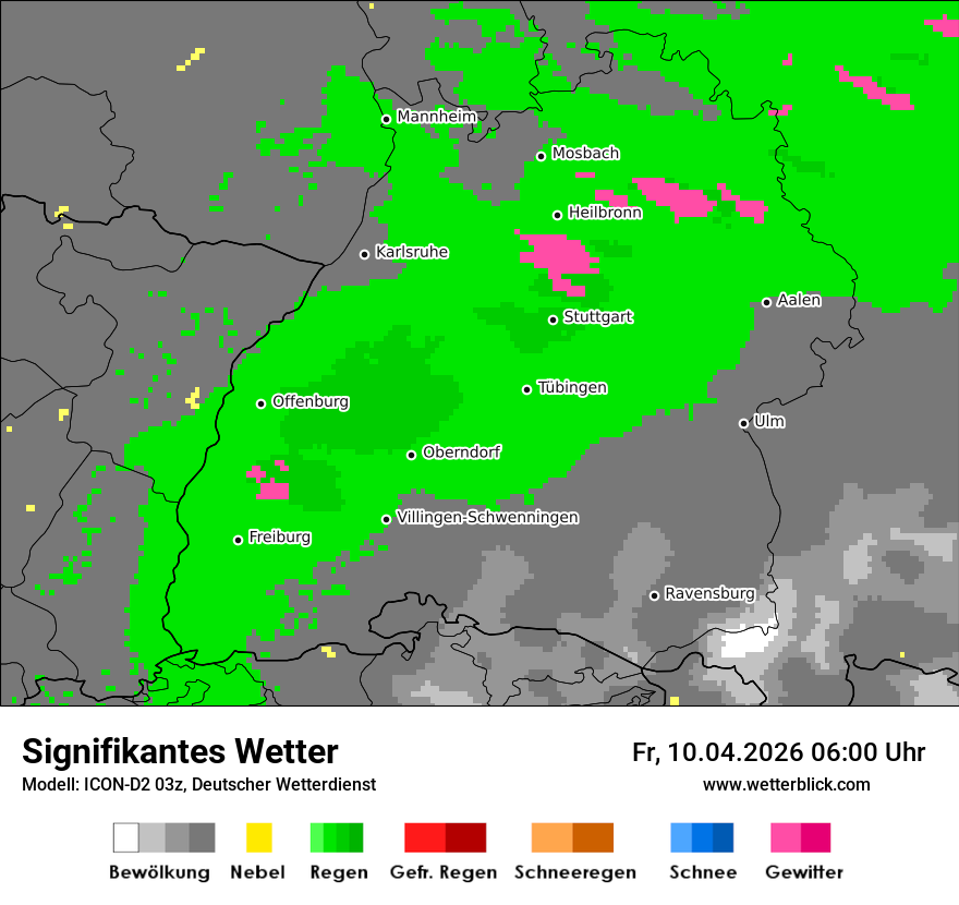 Signifikantes Wetter