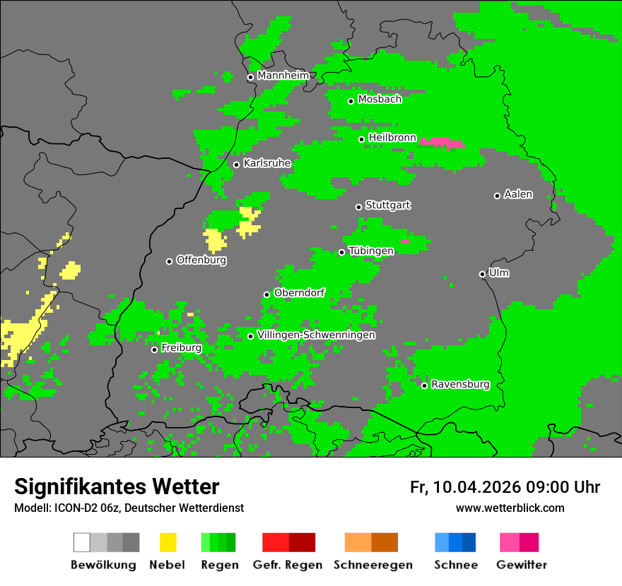 Signifikantes Wetter