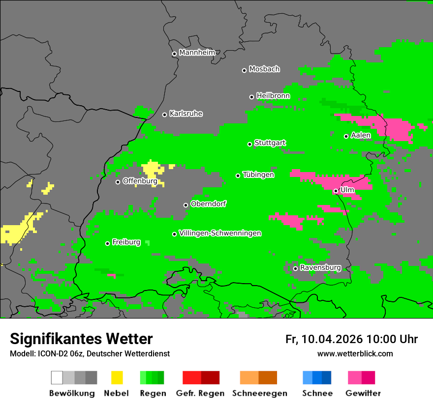 Signifikantes Wetter
