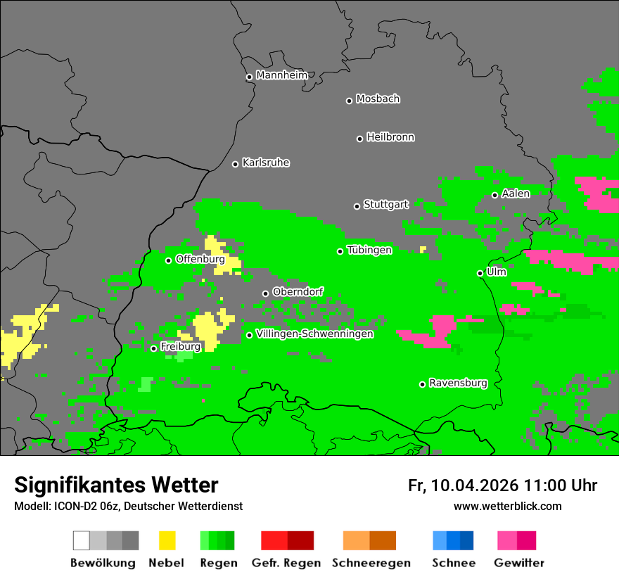 Signifikantes Wetter