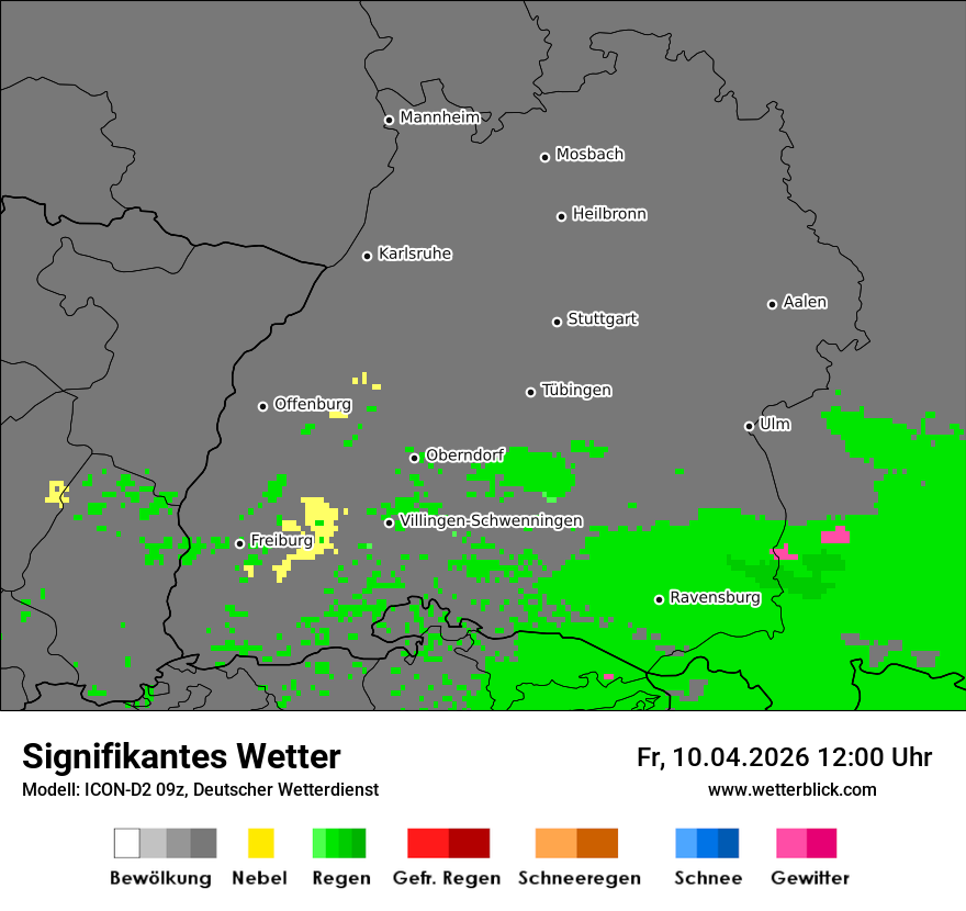 Signifikantes Wetter