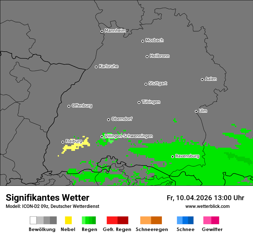 Signifikantes Wetter