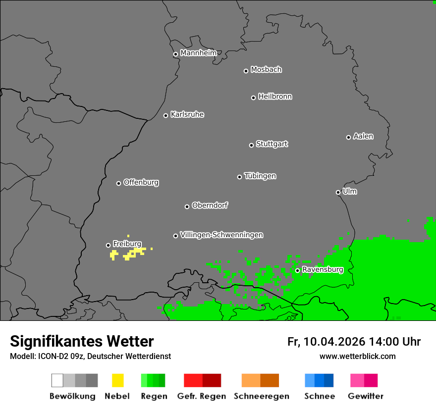 Signifikantes Wetter