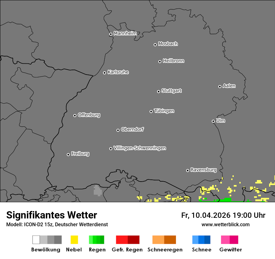 Signifikantes Wetter