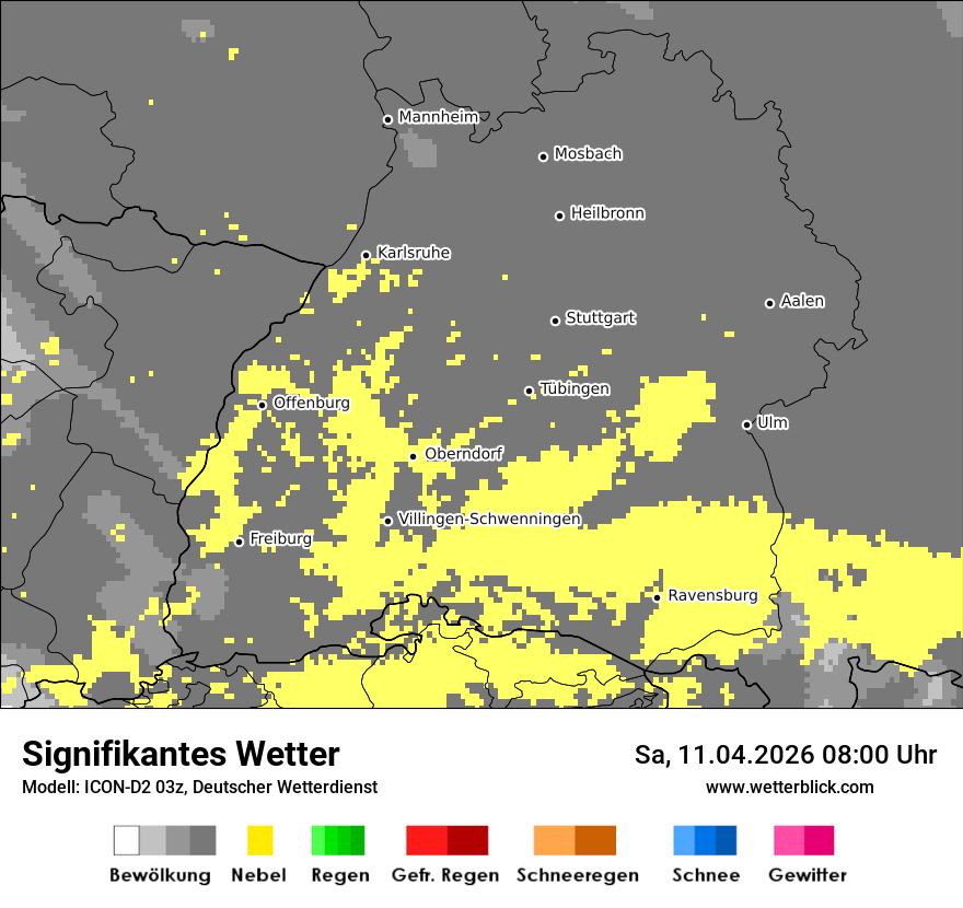 Signifikantes Wetter