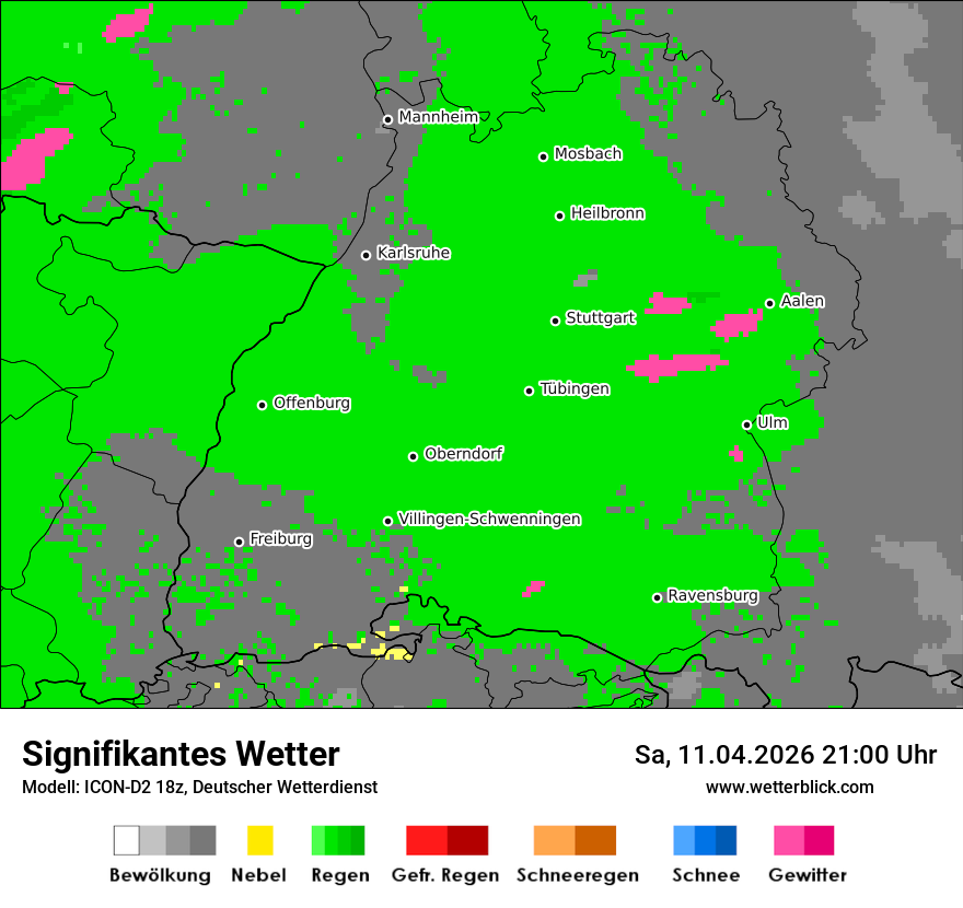 Signifikantes Wetter