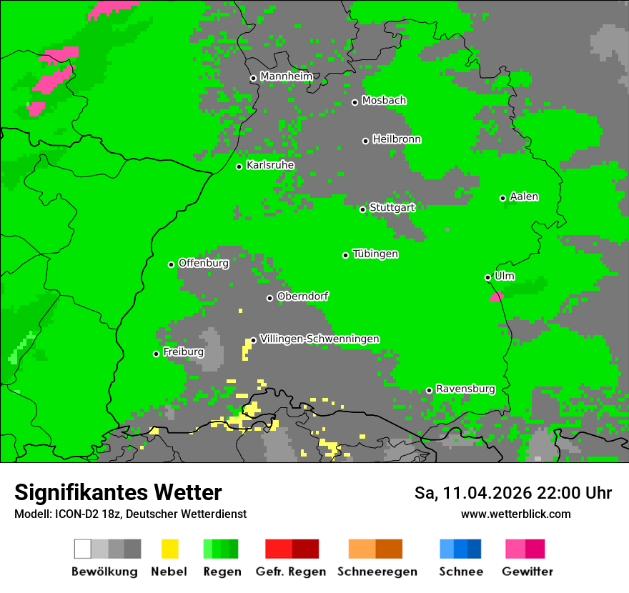 Signifikantes Wetter