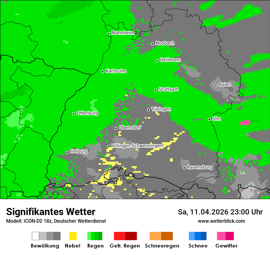 Signifikantes Wetter