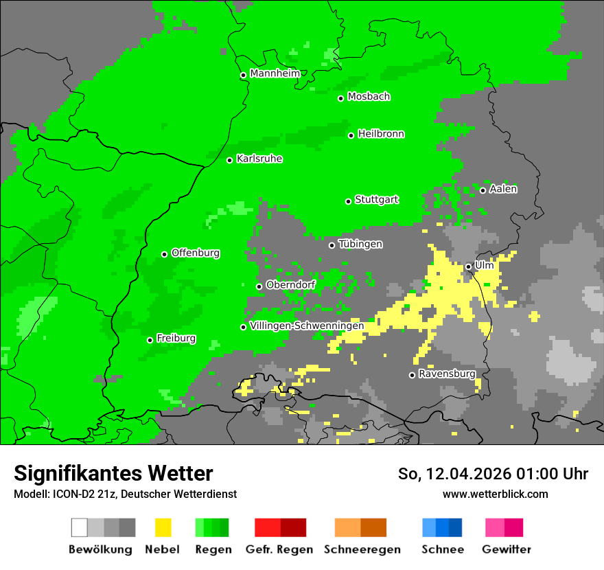 Signifikantes Wetter