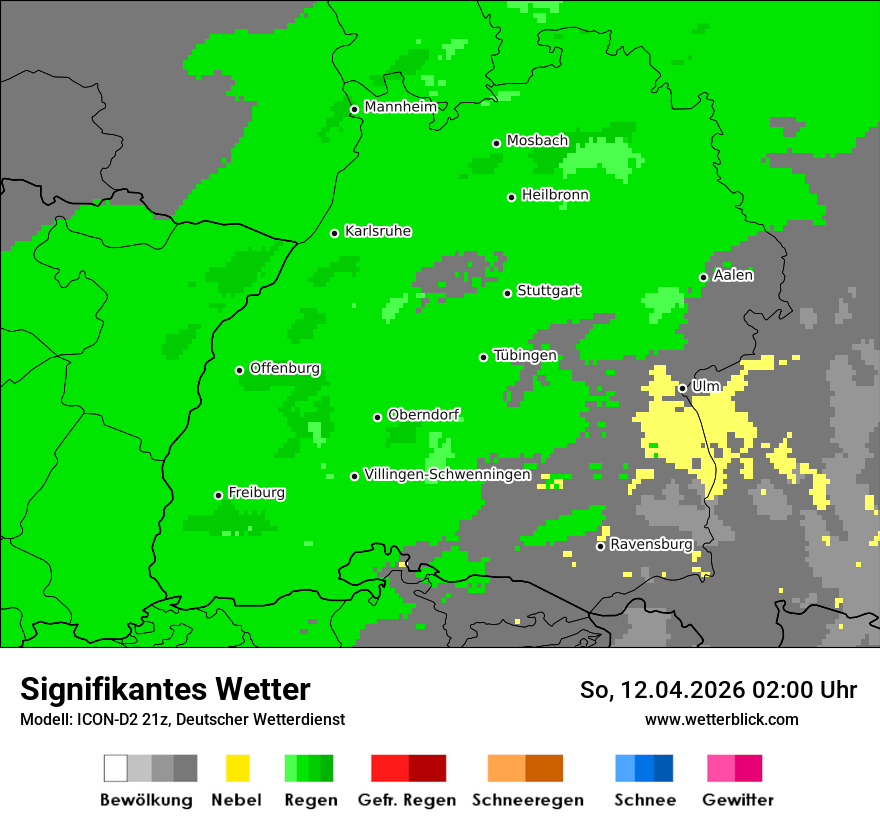 Signifikantes Wetter