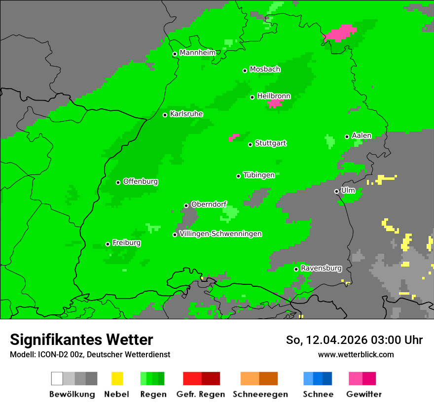 Signifikantes Wetter