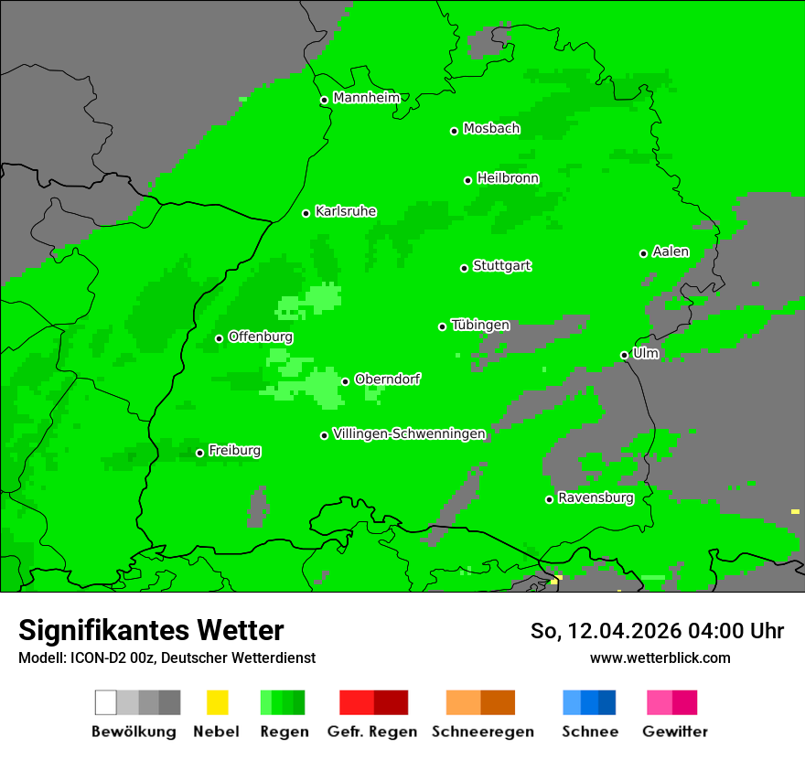 Signifikantes Wetter