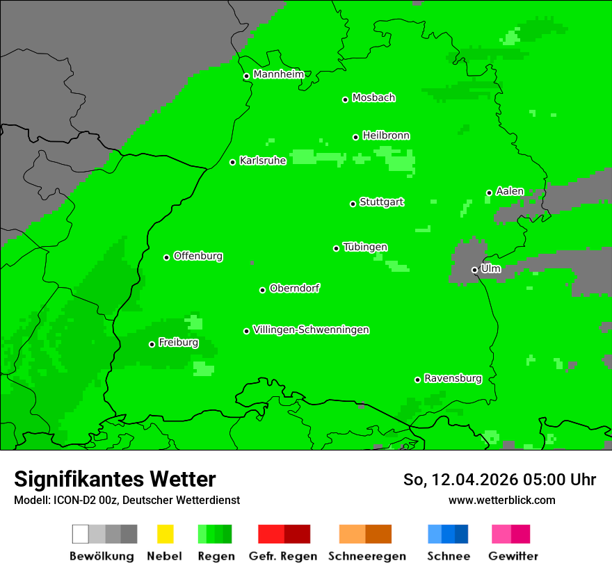 Signifikantes Wetter