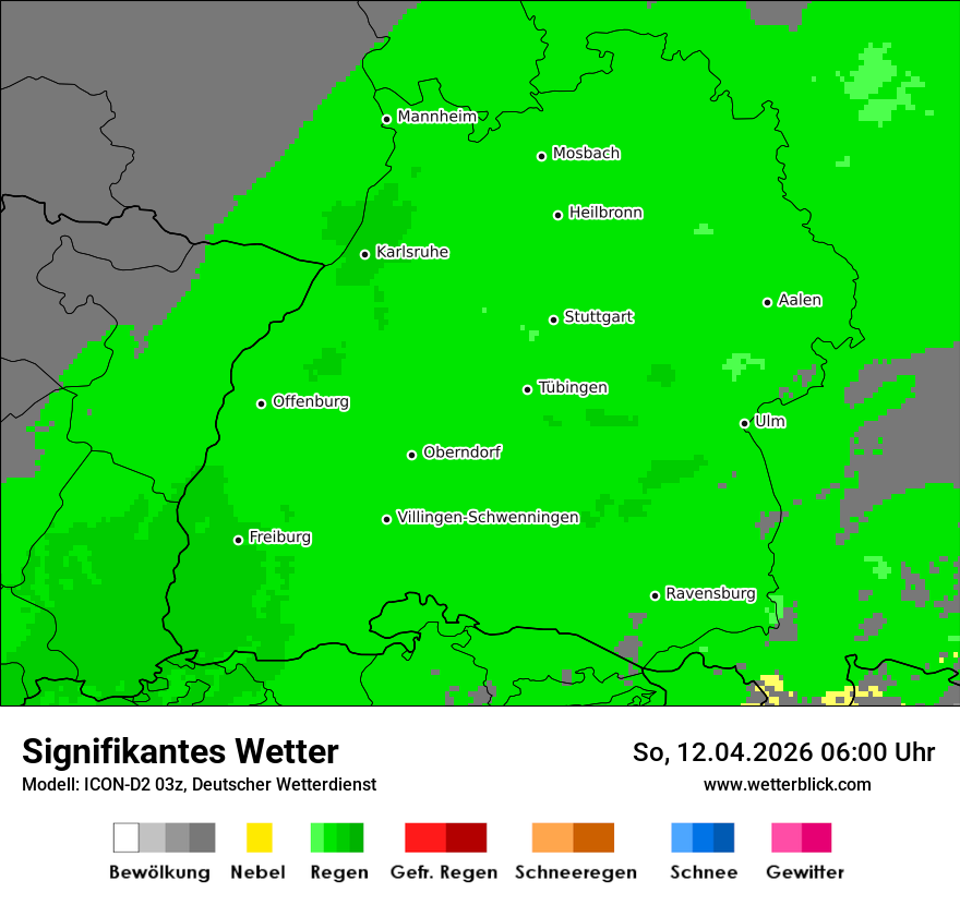 Signifikantes Wetter