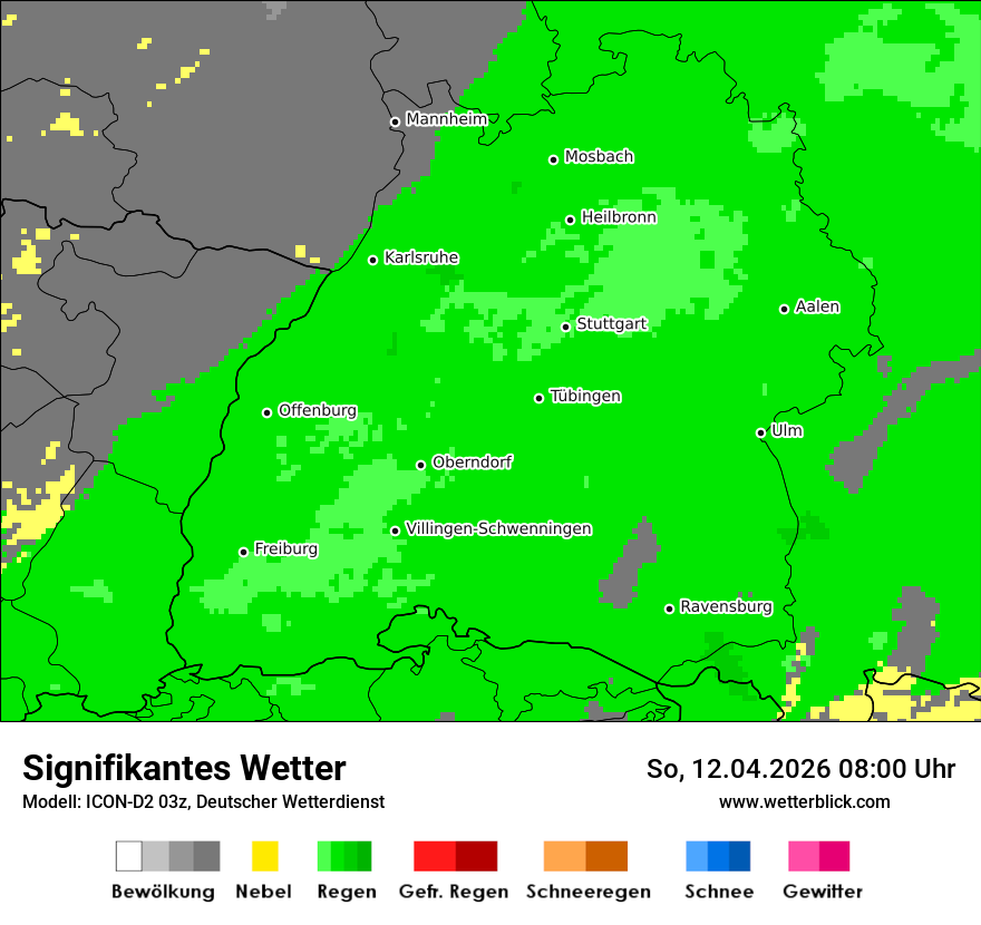 Signifikantes Wetter
