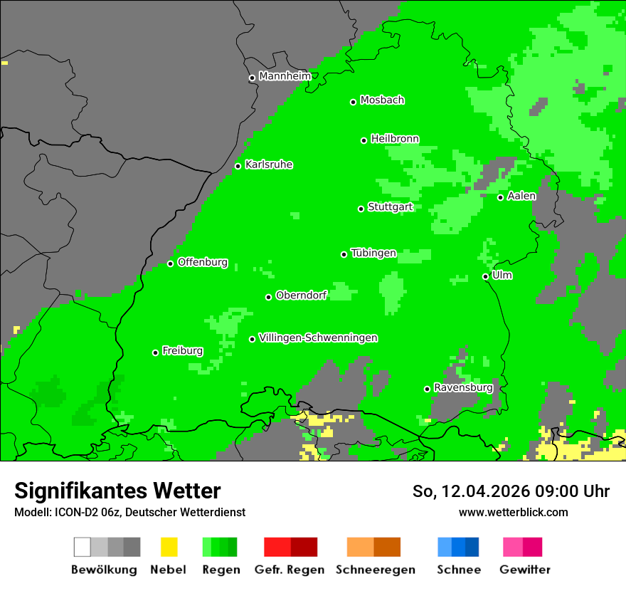 Signifikantes Wetter