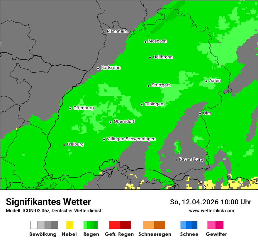 Signifikantes Wetter