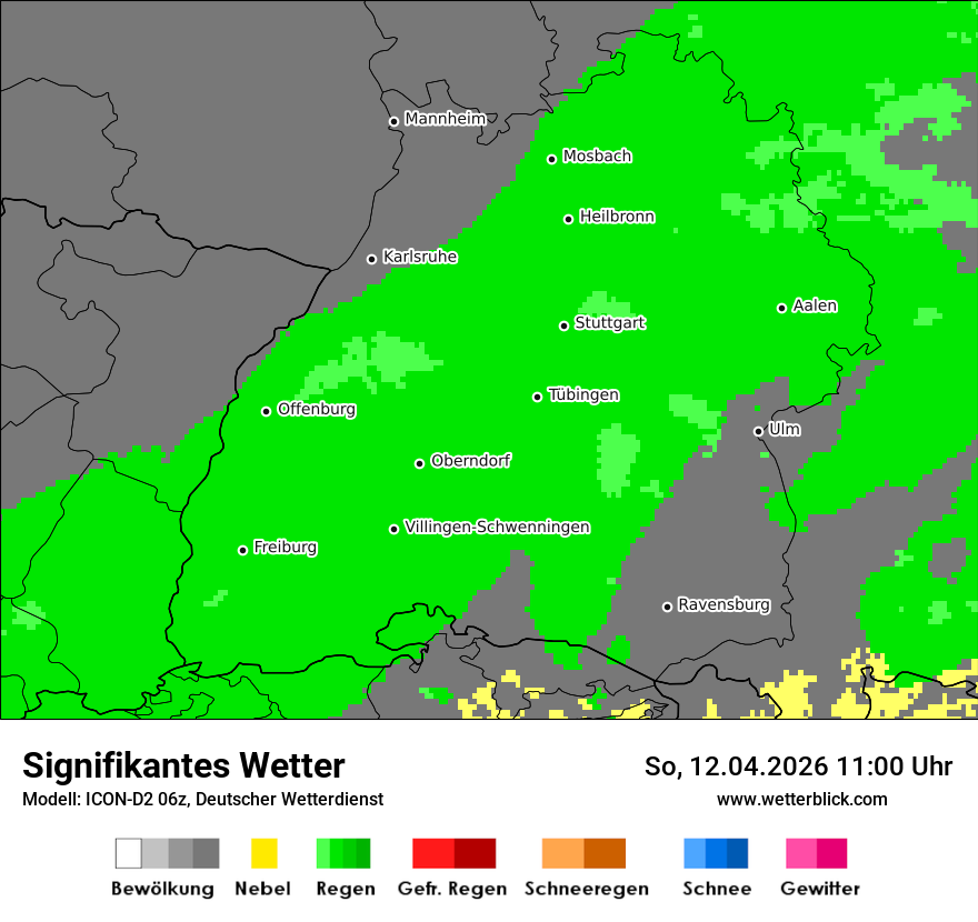 Signifikantes Wetter