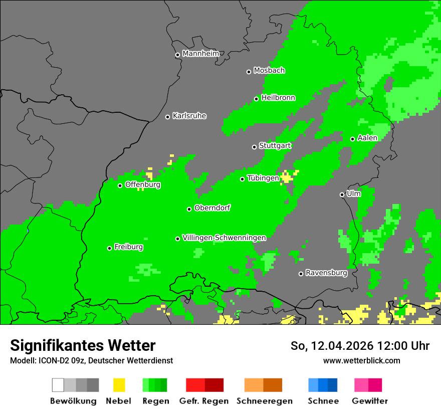 Signifikantes Wetter