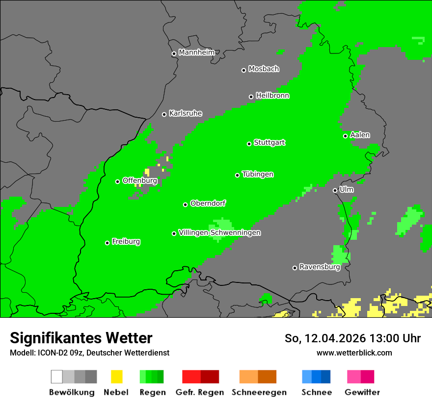 Signifikantes Wetter