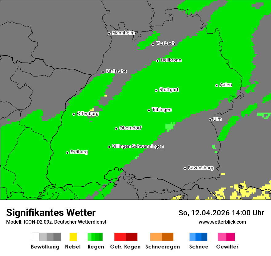 Signifikantes Wetter