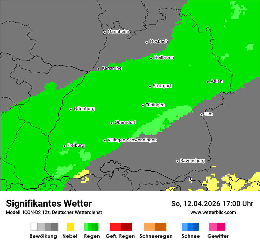 Signifikantes Wetter