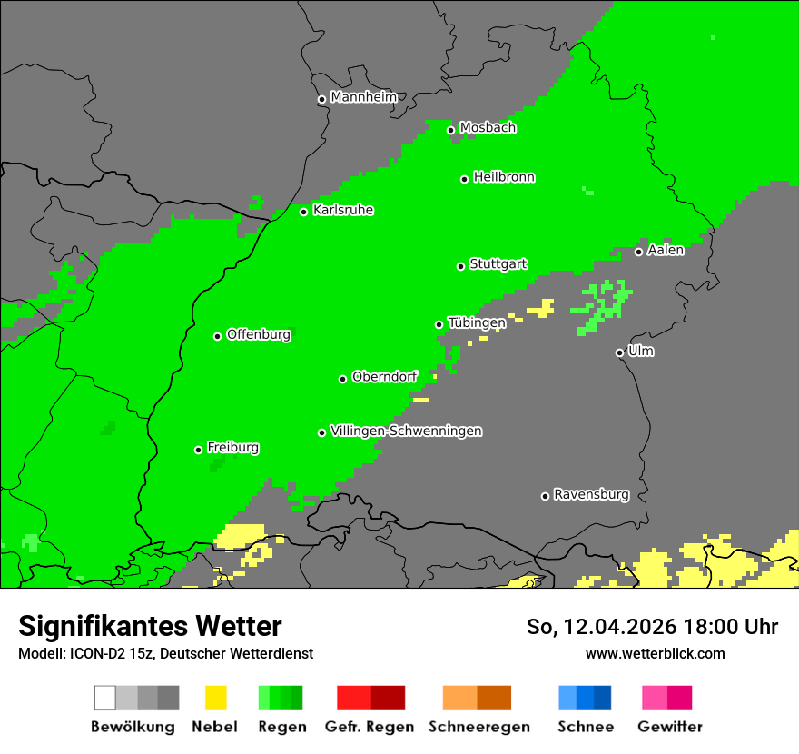 Signifikantes Wetter
