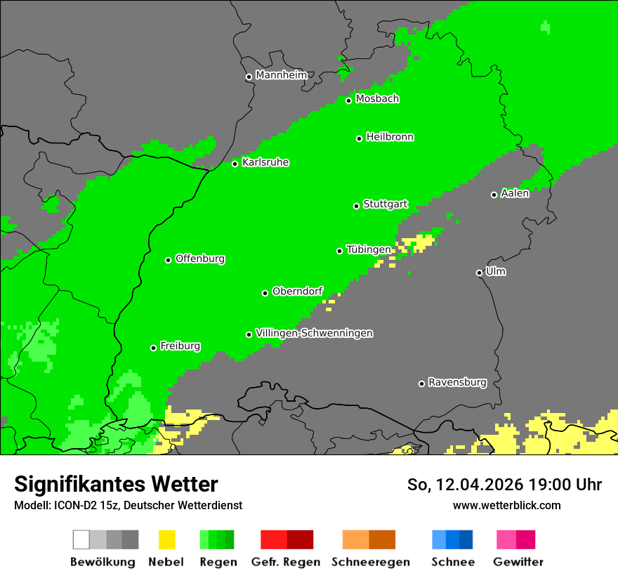 Signifikantes Wetter