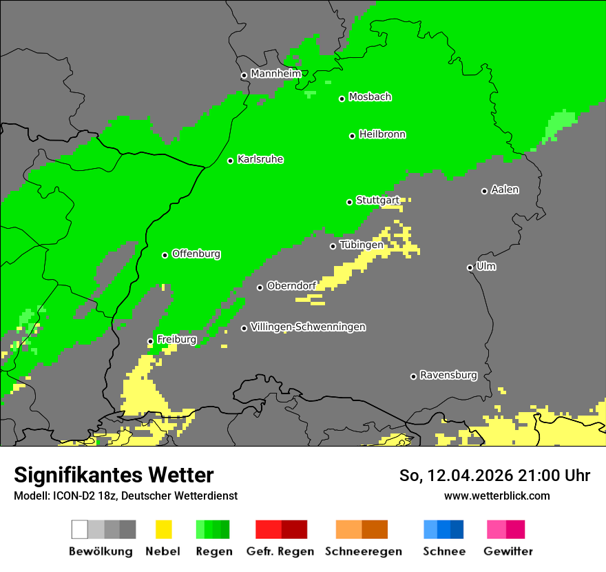 Signifikantes Wetter