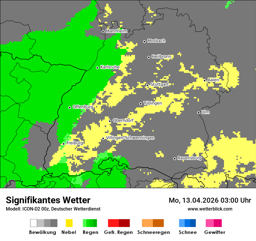 Signifikantes Wetter