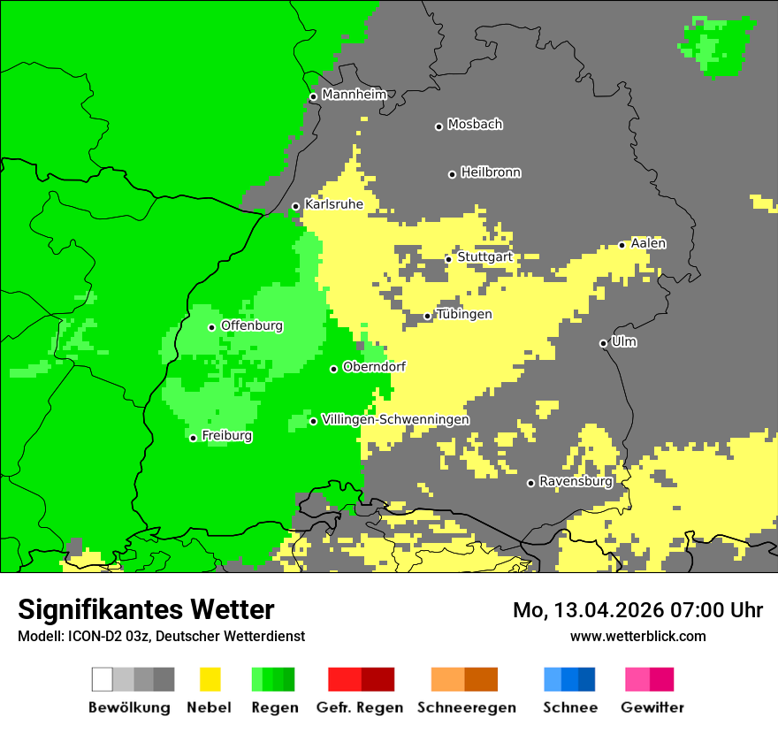 Signifikantes Wetter