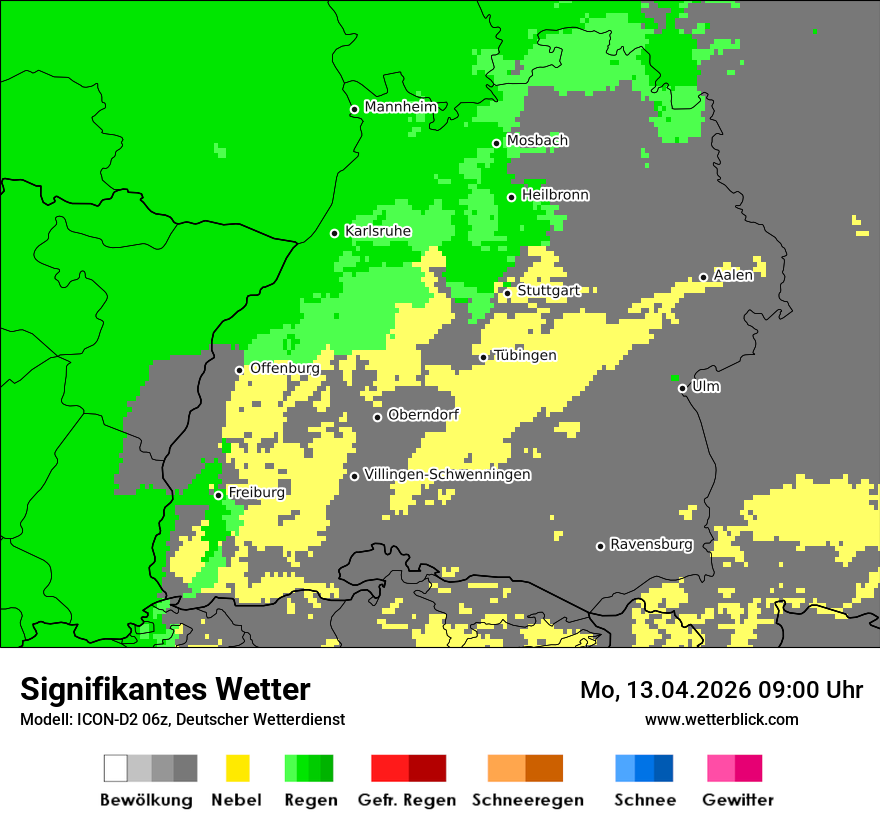 Signifikantes Wetter