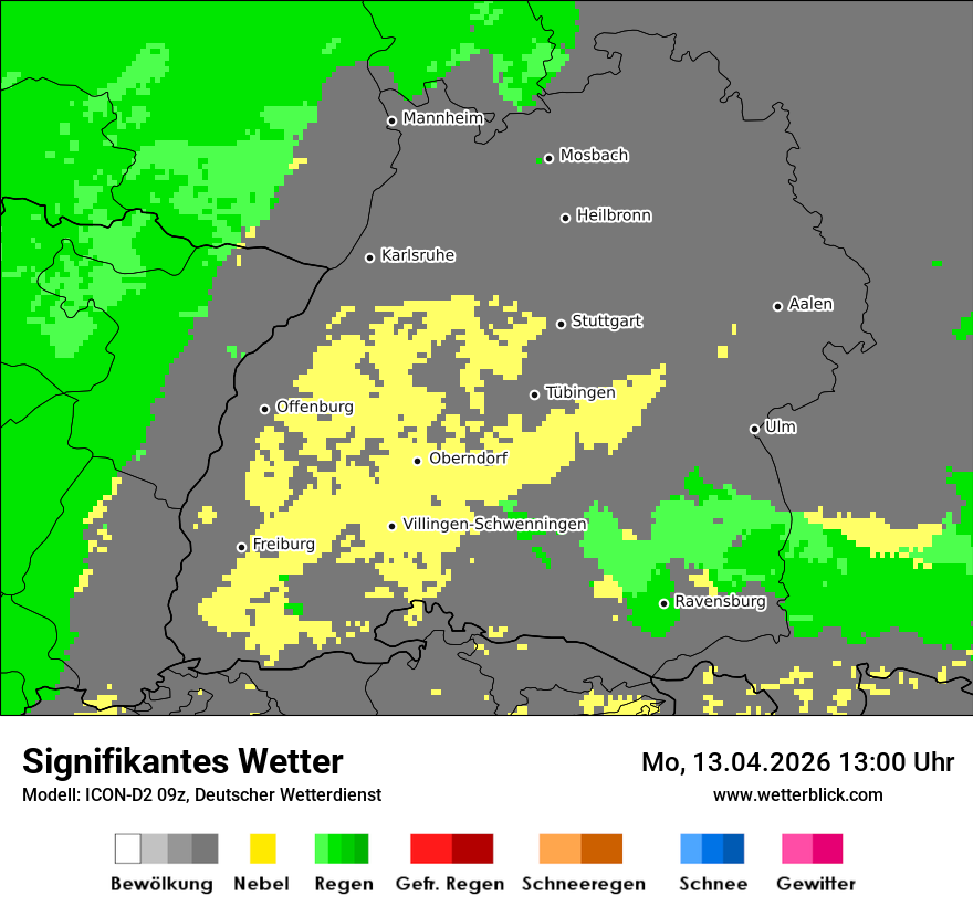 Signifikantes Wetter