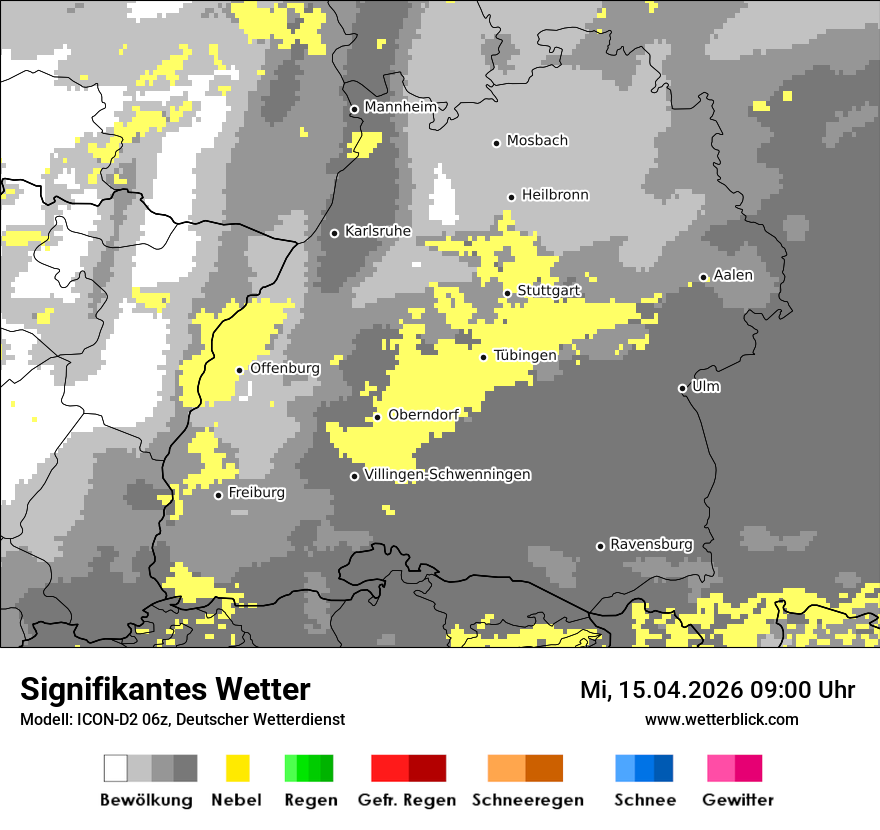 Signifikantes Wetter